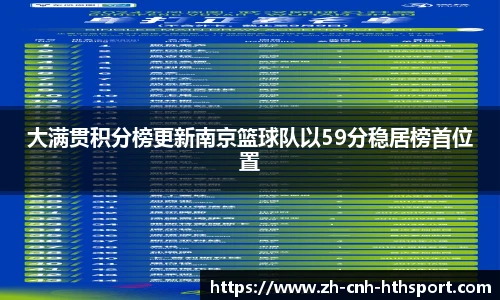 大满贯积分榜更新南京篮球队以59分稳居榜首位置